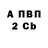 Первитин пудра Ciara Elizabeth